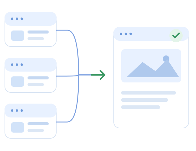 Web content connected to structured Drupal content.